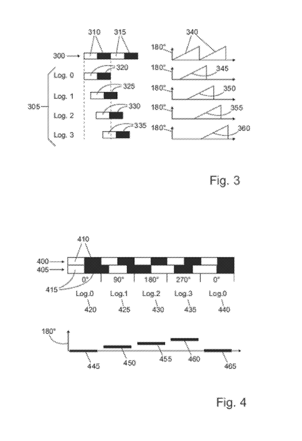 Absolute measuring length measuring system and method for its operation