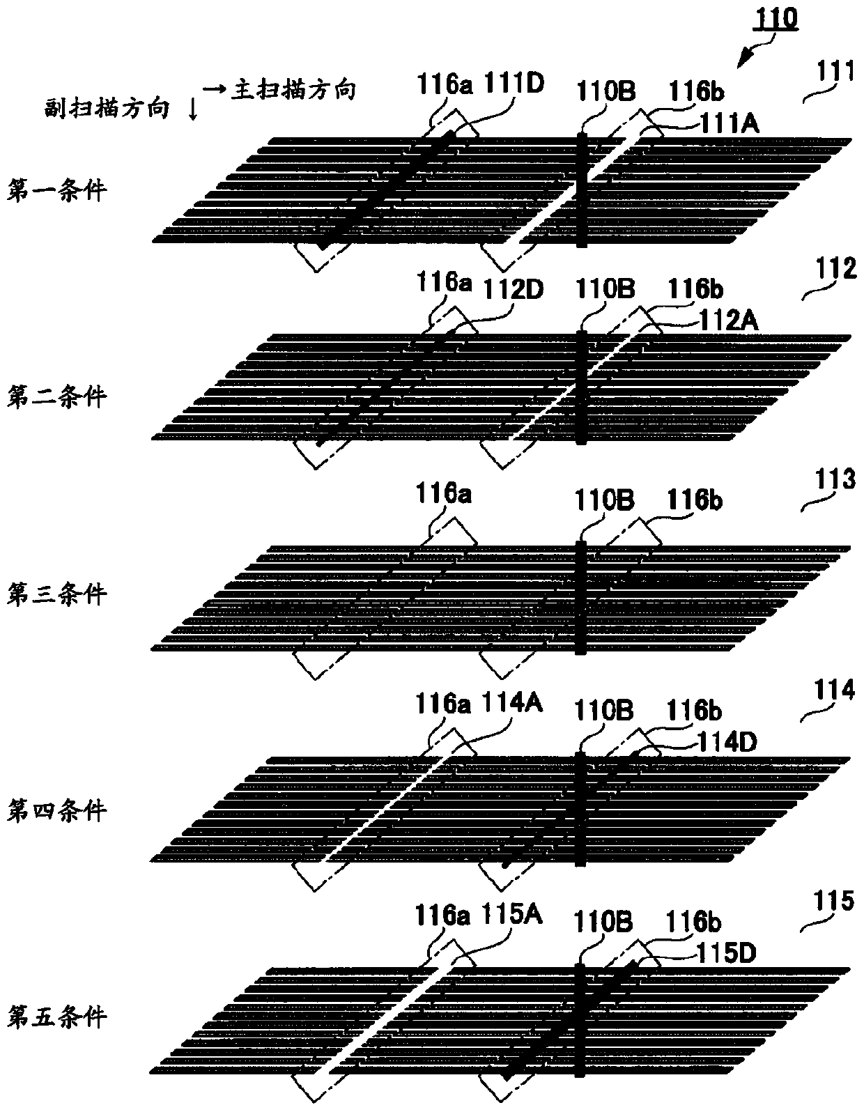 Image forming apparatus and exposure position adjustment method