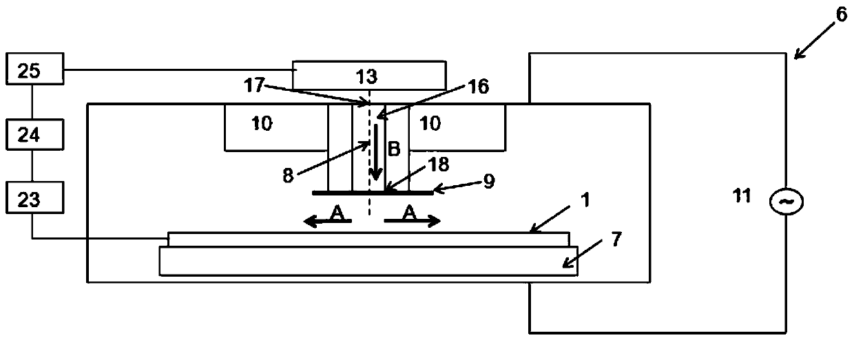 A substrate annealing device