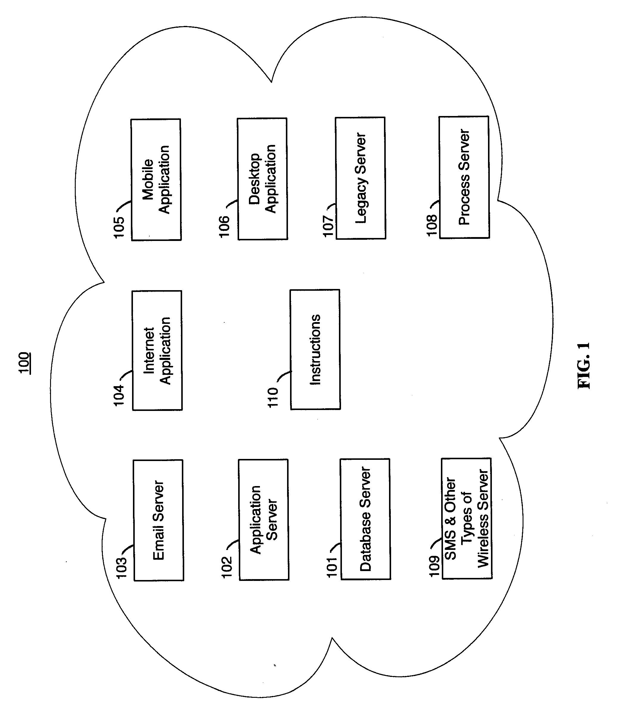 Method and apparatus for utility computing in ad-hoc and configured peer-to-peer networks