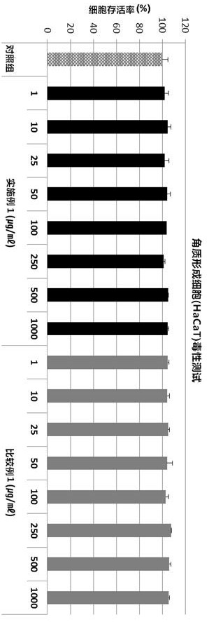 Extraction technology of lava seawater containing Dendrobium officinale