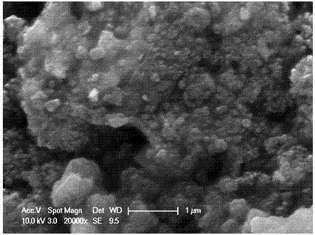 Preparation method and application of superfine calcium hexaboride