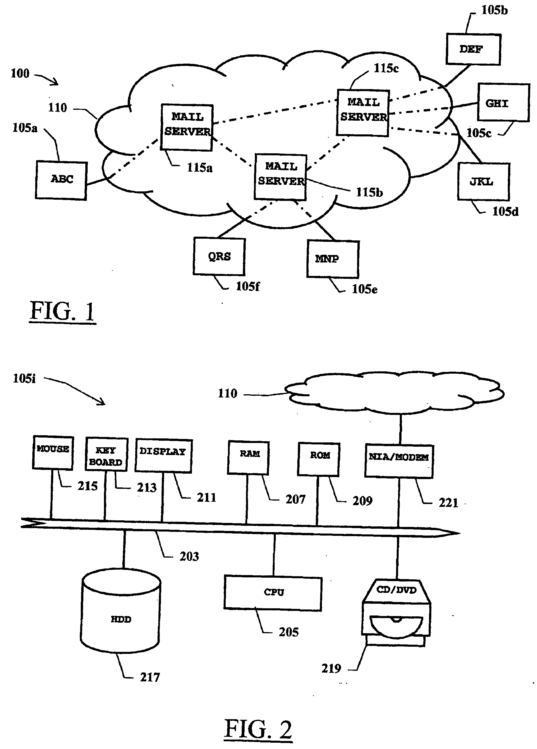 Method and system for distributing e-mail messages to recipients