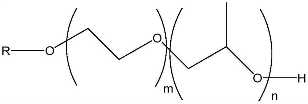 Fluorine-containing pesticide synergist as well as preparation method and application thereof