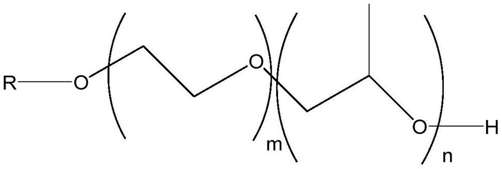 Fluorine-containing pesticide synergist as well as preparation method and application thereof