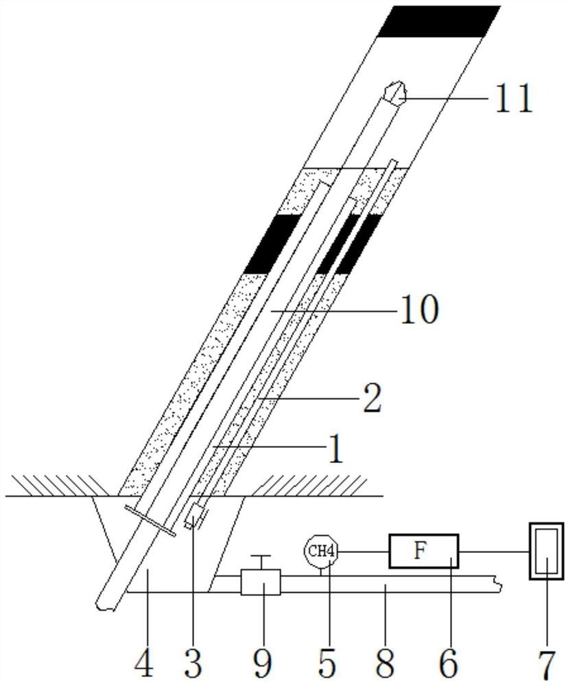 A device and method for determining the horizon of gas-occurring rock formations in overlying rock strata