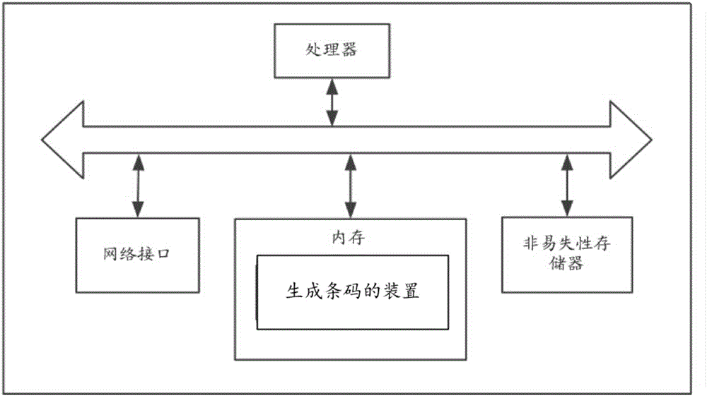 Barcode generation method and apparatus, and server