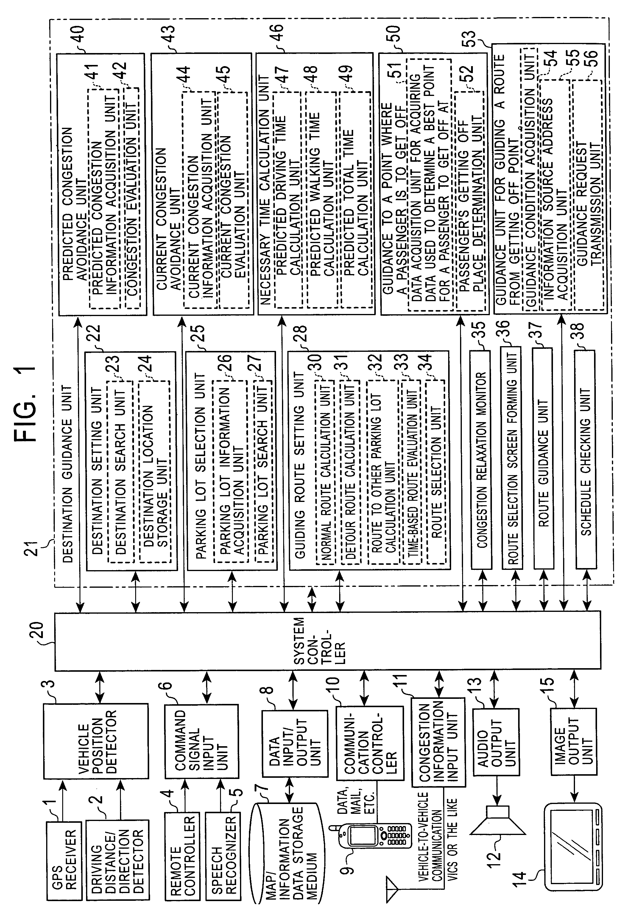 Navigation apparatus