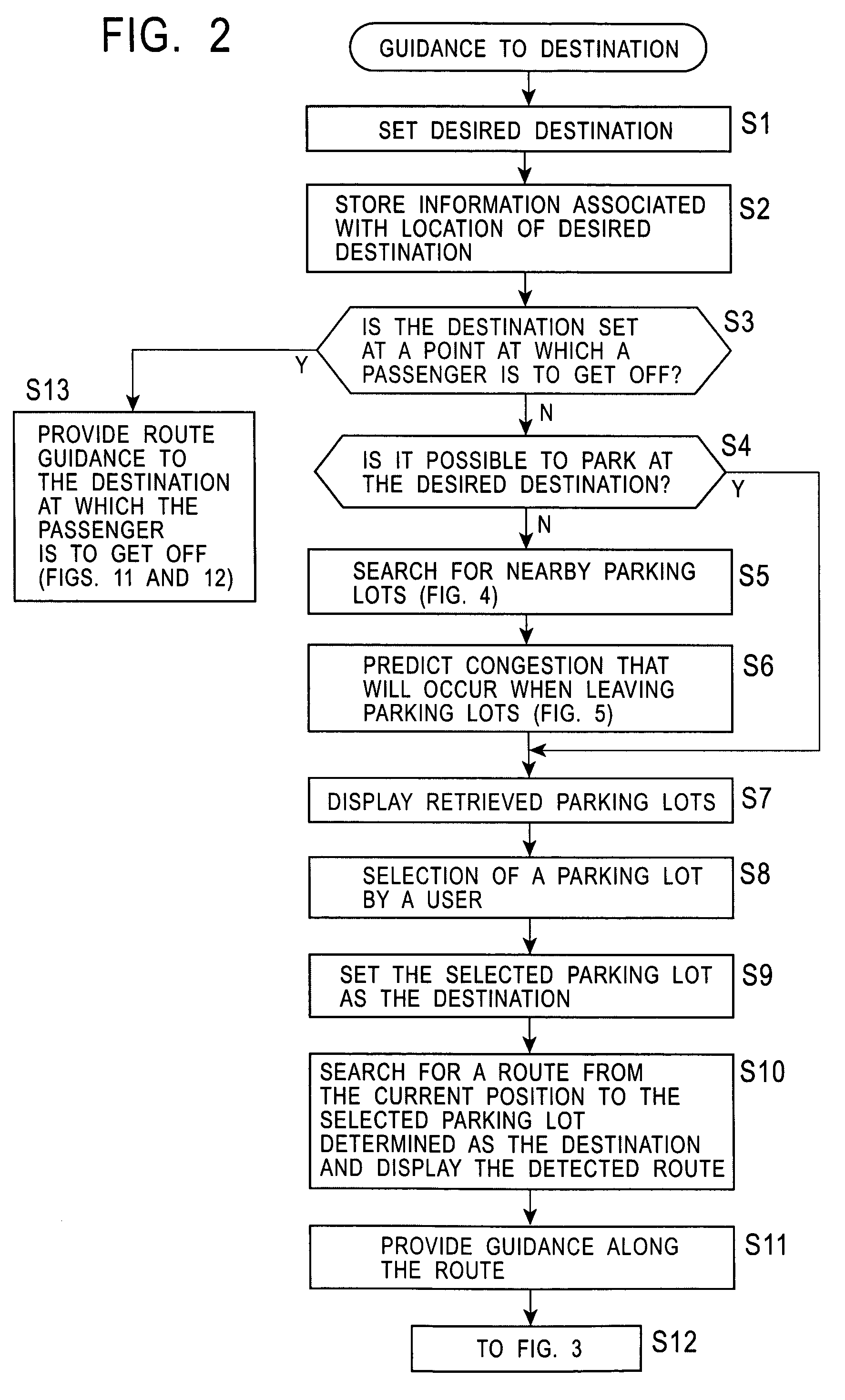 Navigation apparatus