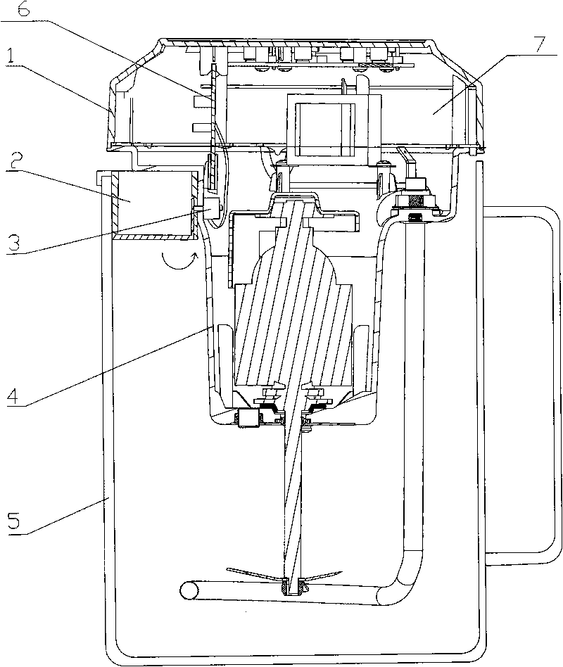 Fully automatic soymilk machine