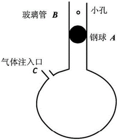 A Method of Measuring Air Specific Heat Capacity Ratio by Vibration Method