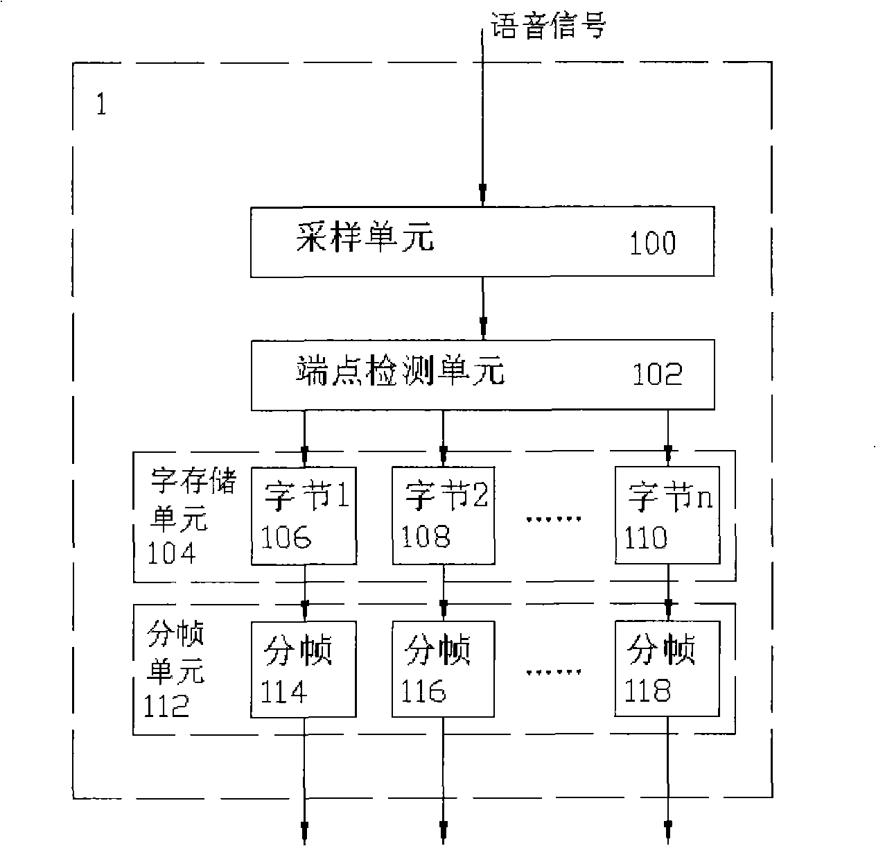 Speech reverberation eliminating method based on Wiener filtering