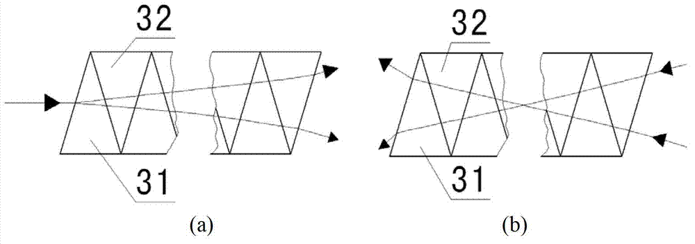 Optoisolator