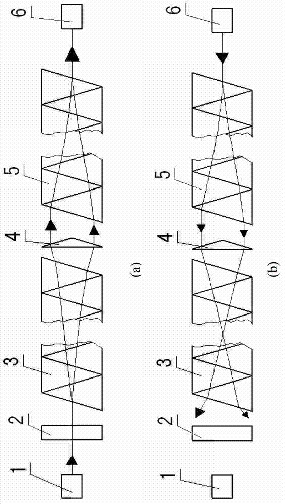 Optoisolator