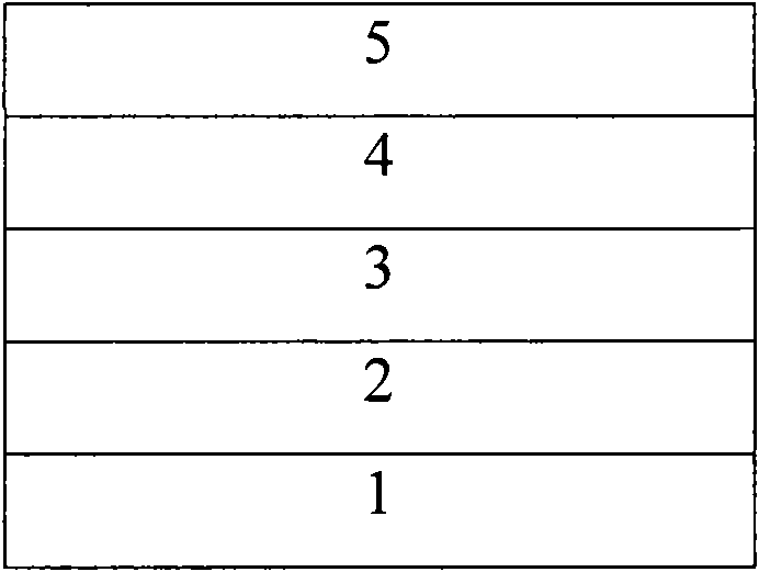 Plastics and preparation method thereof