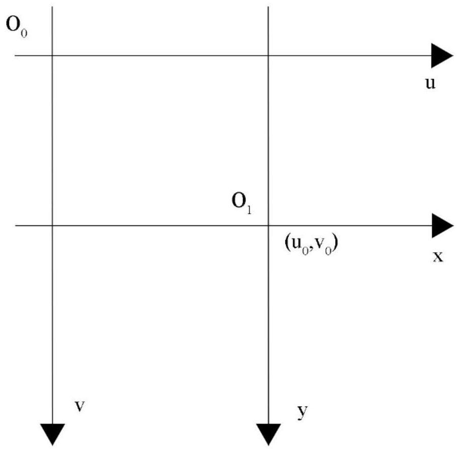 Millimeter wave radar and video monitoring camera combined calibration method