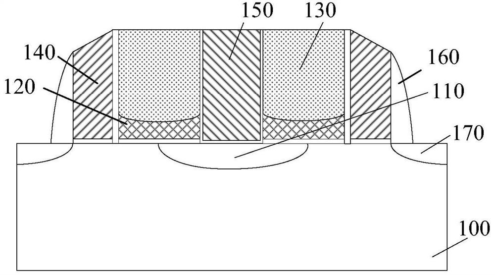 Flash memory and method of forming the same