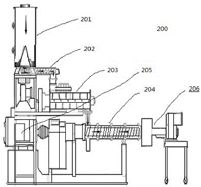 Miscellaneous grain rice and preparation method thereof