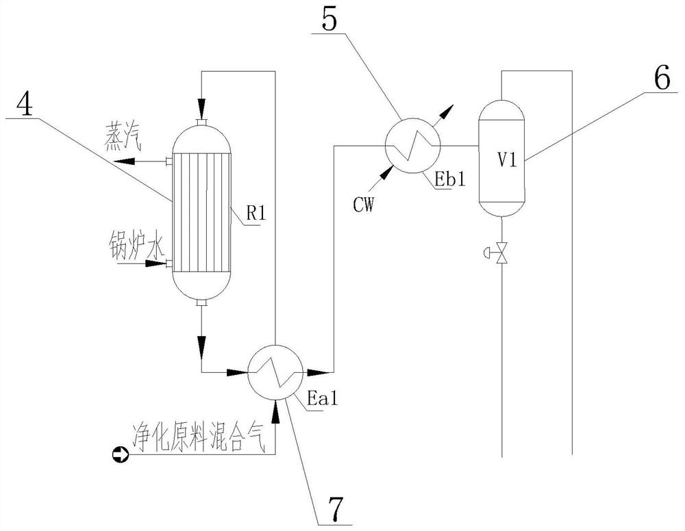 System and process for preparing methanol through hydrogenation of carbon dioxide