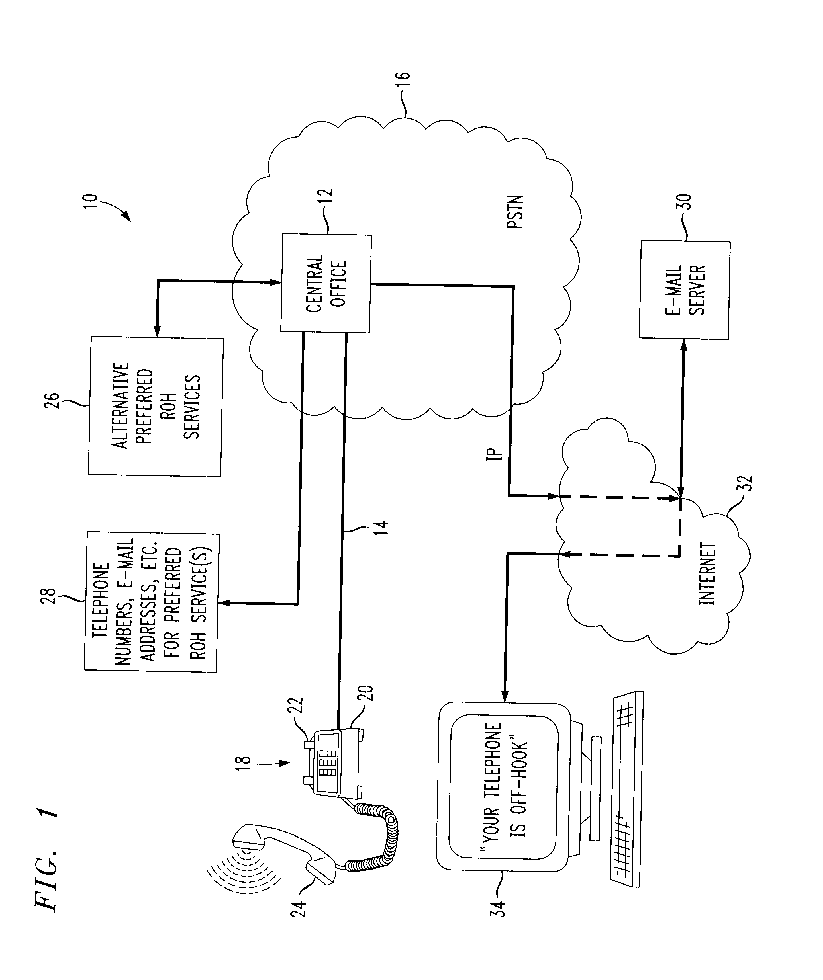 Extended off-hook notification via electronic communications