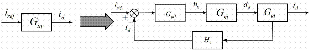 Voltage-sharing and power-sharing control method of single-phase multi-module cascading solid-state transformer