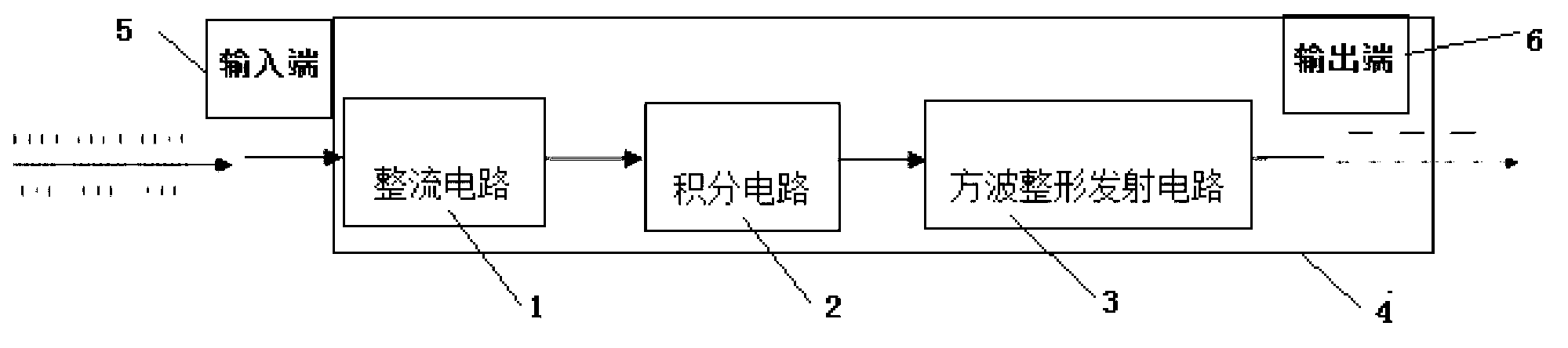 Infrared remote-control signal transmitter