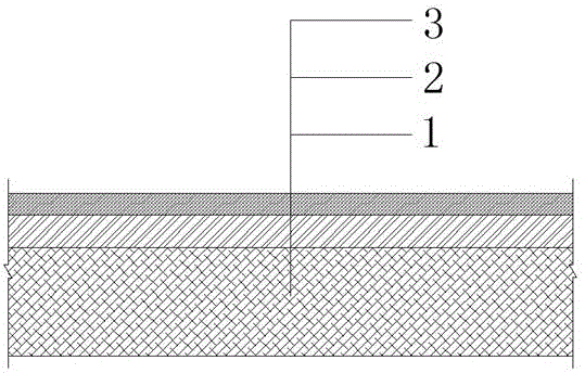 Permanent waterproof layer of building roof