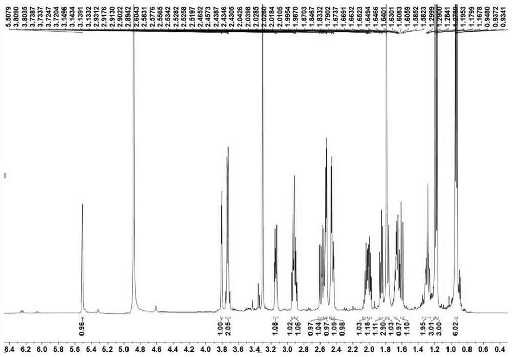 Novel cytochalasin compound with function of antagonizing clinical drug-resistant bacteria and preparation method of novel cytochalasin compound