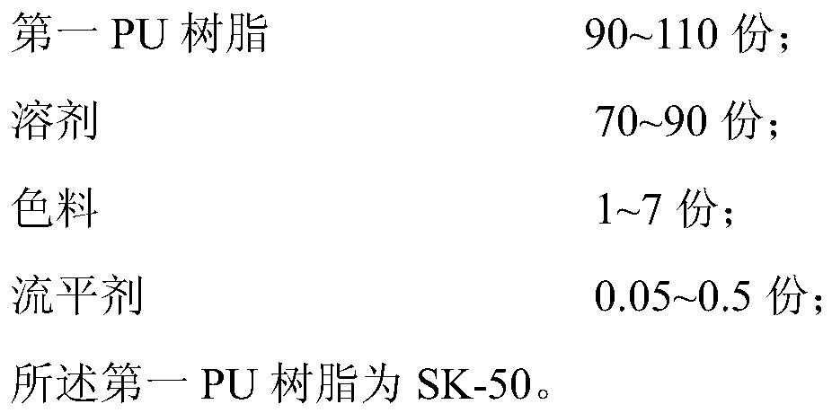 Synthetic leather for children products and preparation method thereof