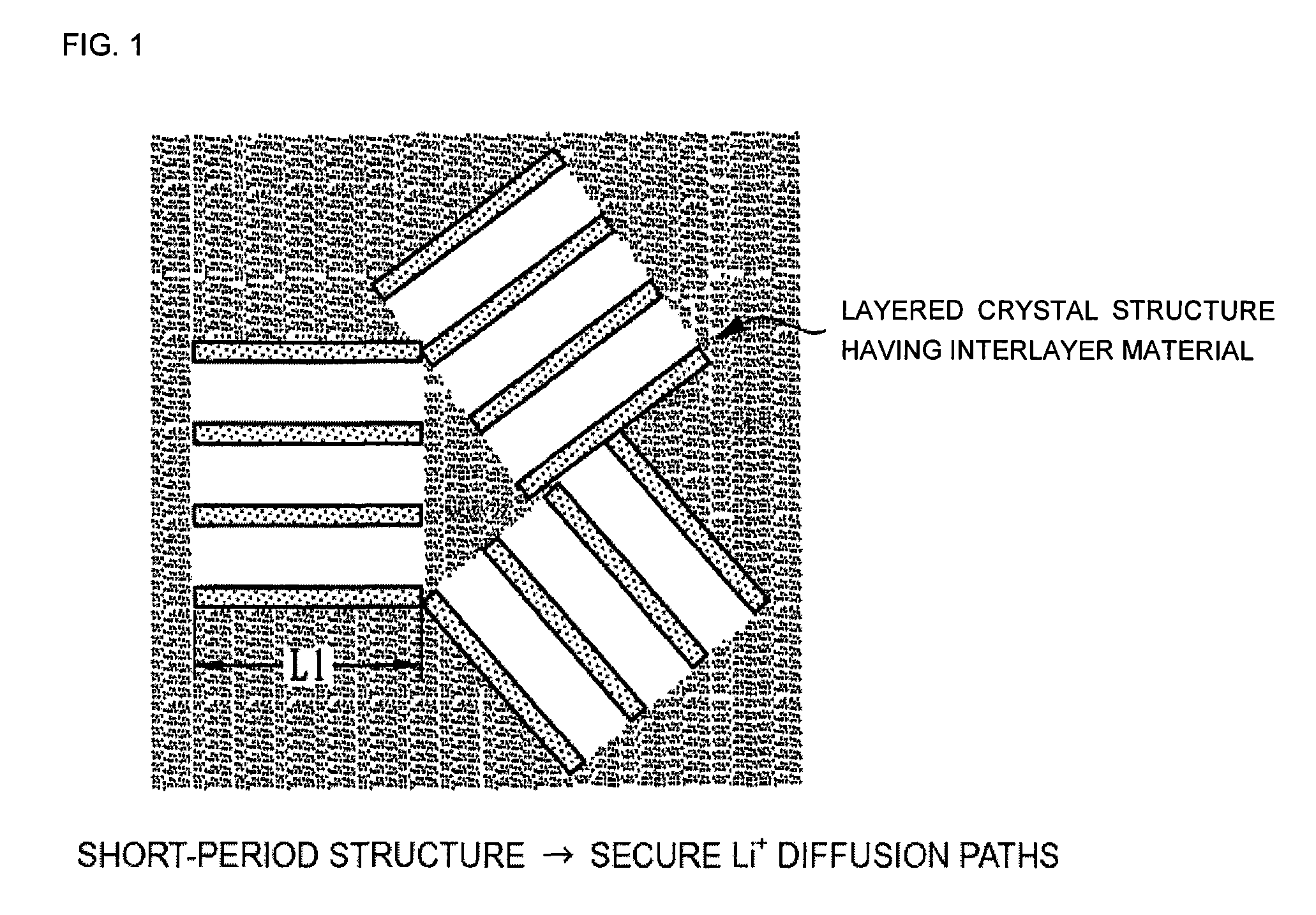 Electrode material, method of manufacturing thereof and nonaqueous lithium secondary battery