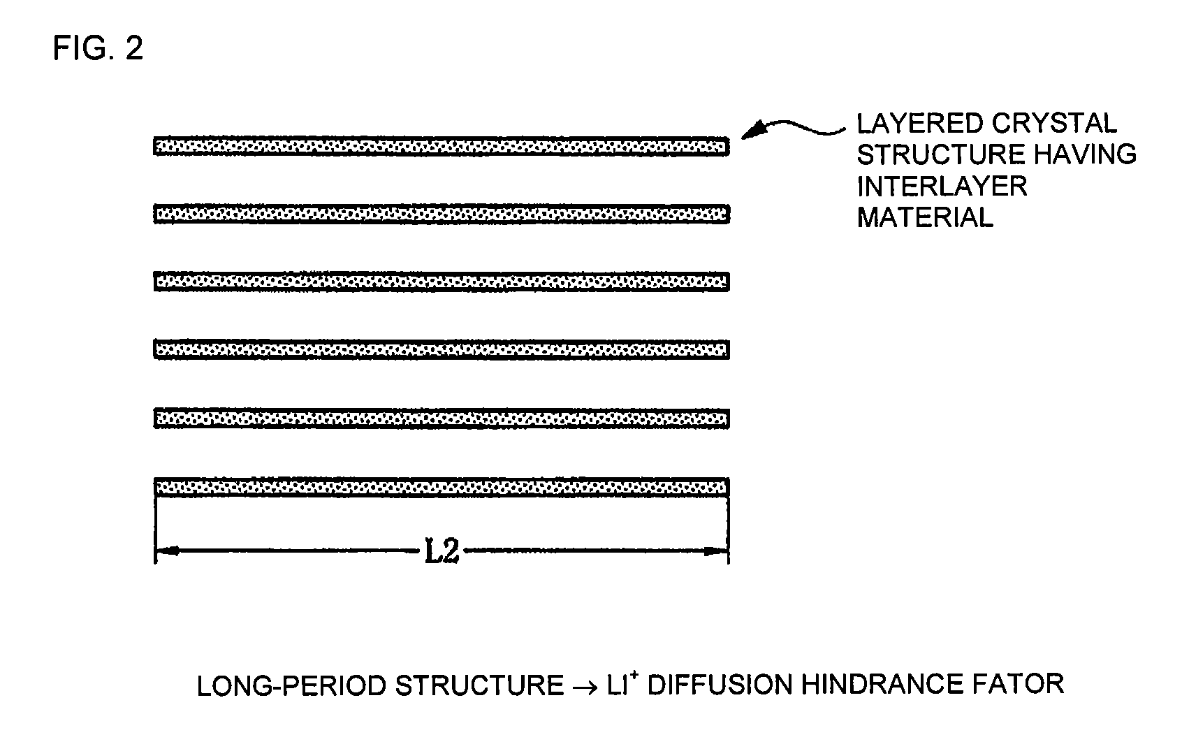 Electrode material, method of manufacturing thereof and nonaqueous lithium secondary battery