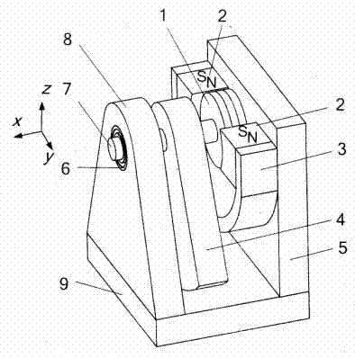 Piezomagnetic/piezoelectric broadband vibration energy collector adopting rotary pendulum type structure