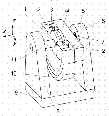 Piezomagnetic/piezoelectric broadband vibration energy collector adopting rotary pendulum type structure