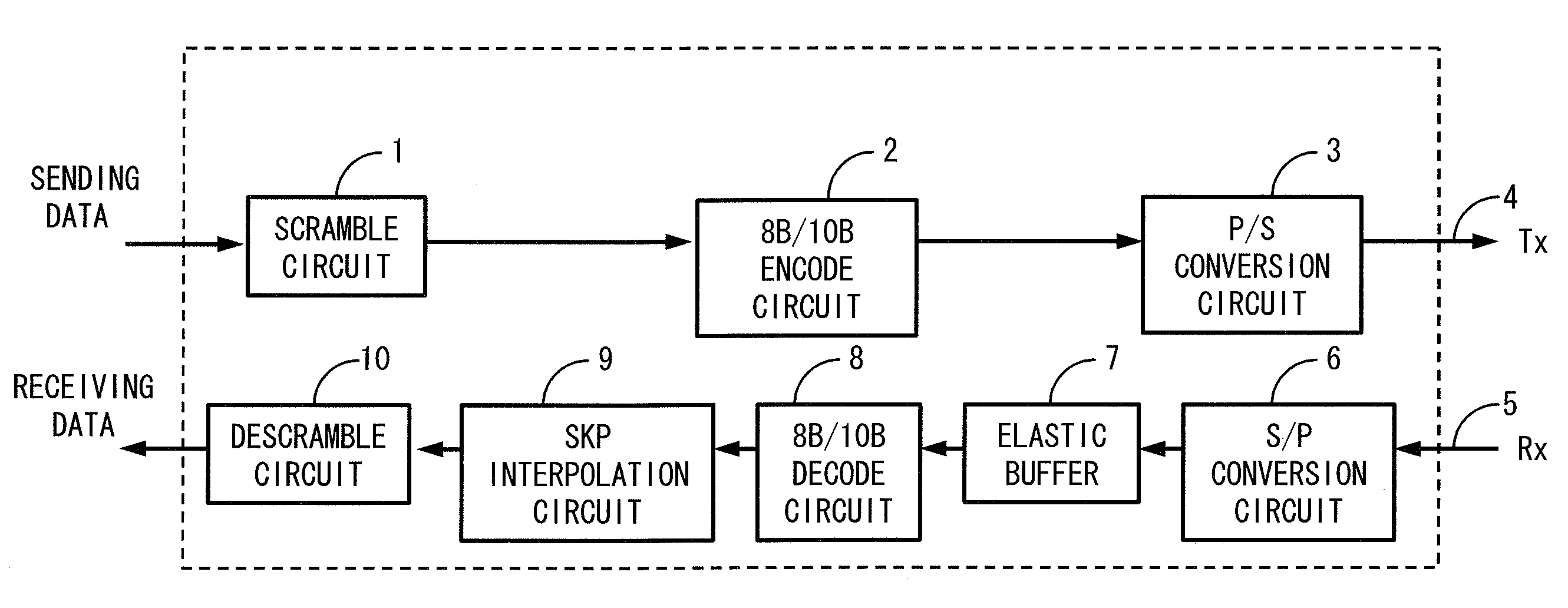 Data receiving device, data receiving method and program