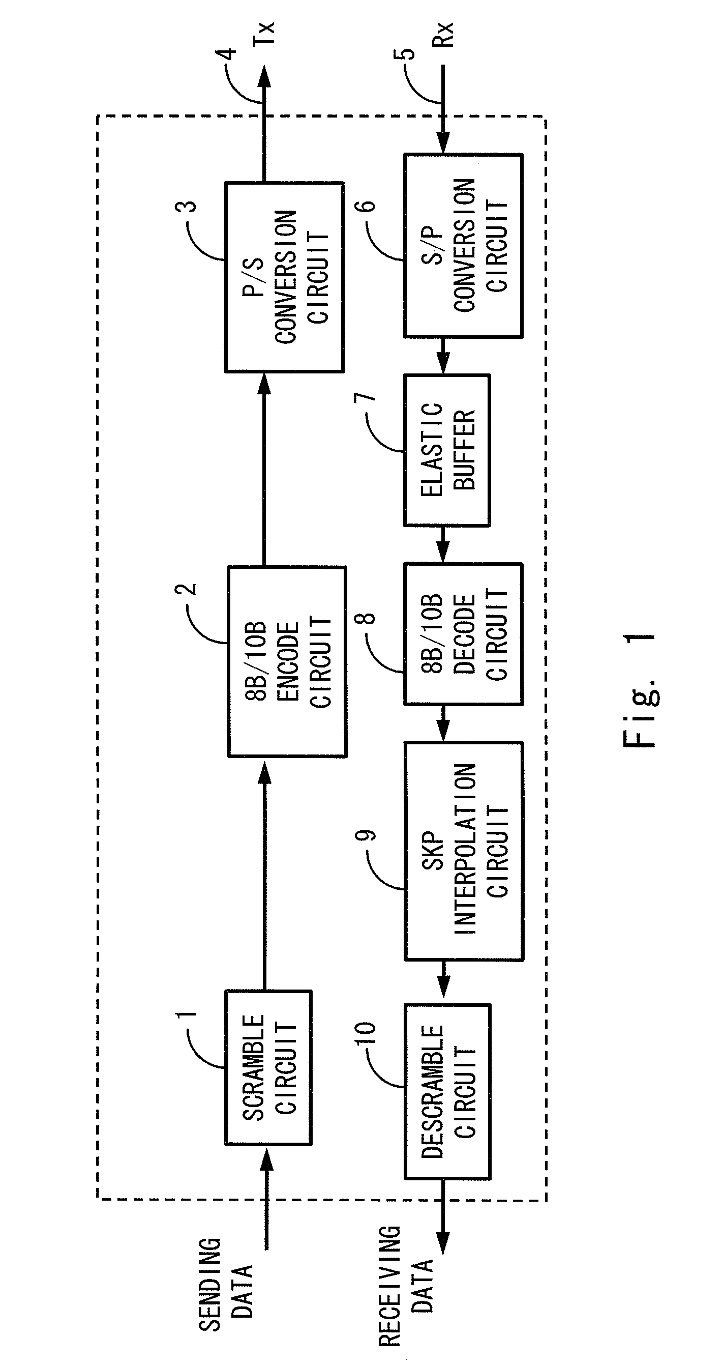 Data receiving device, data receiving method and program