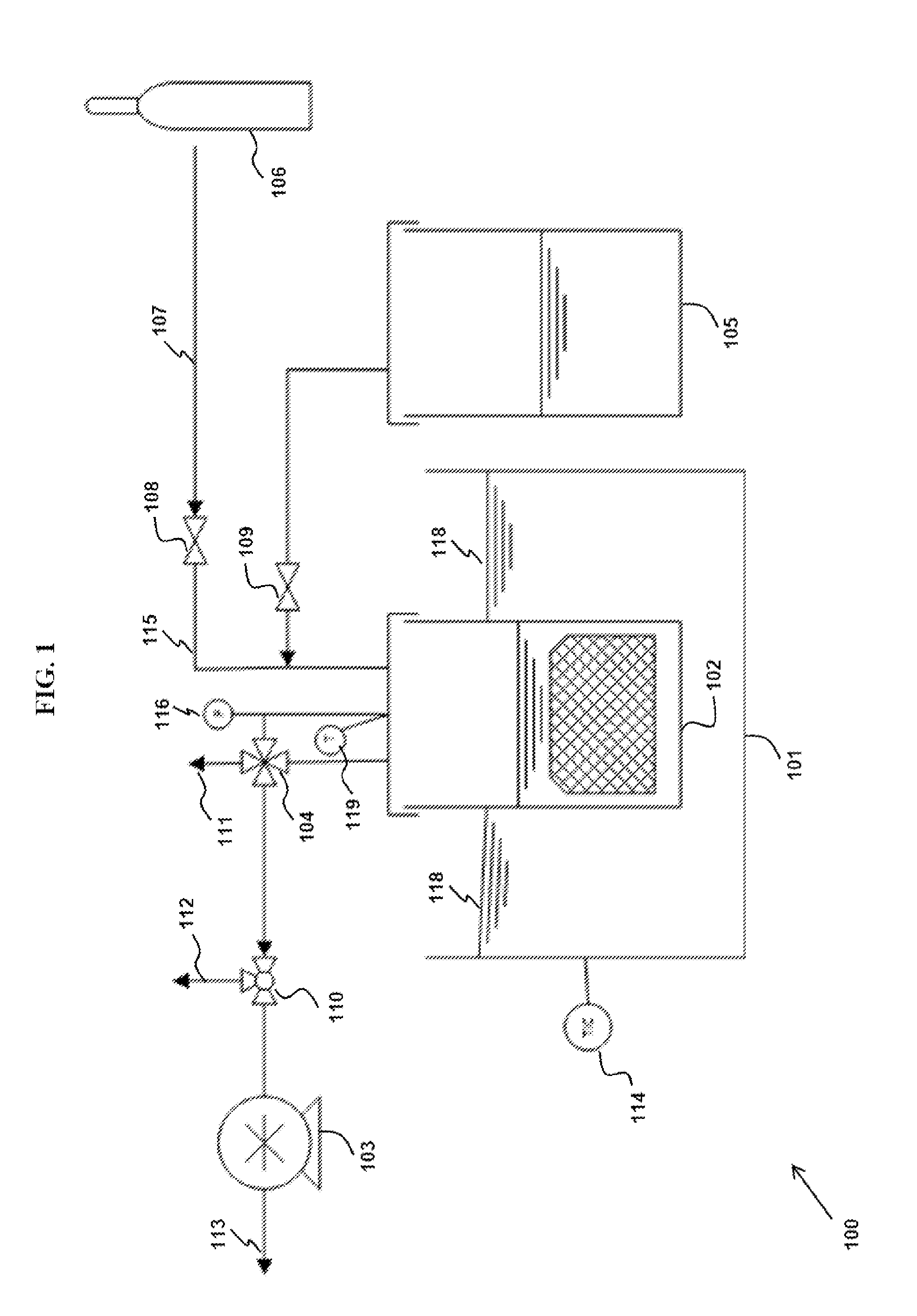 Methods for fermenting carbohydrate-rich crops