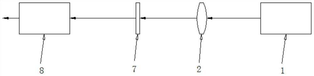 Laser out-of-cavity frequency doubling system