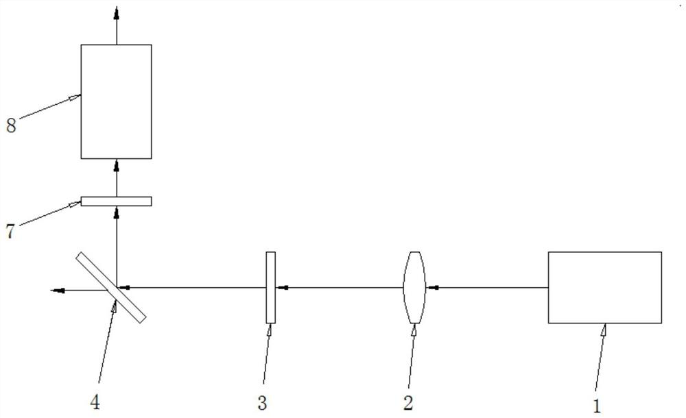 Laser out-of-cavity frequency doubling system