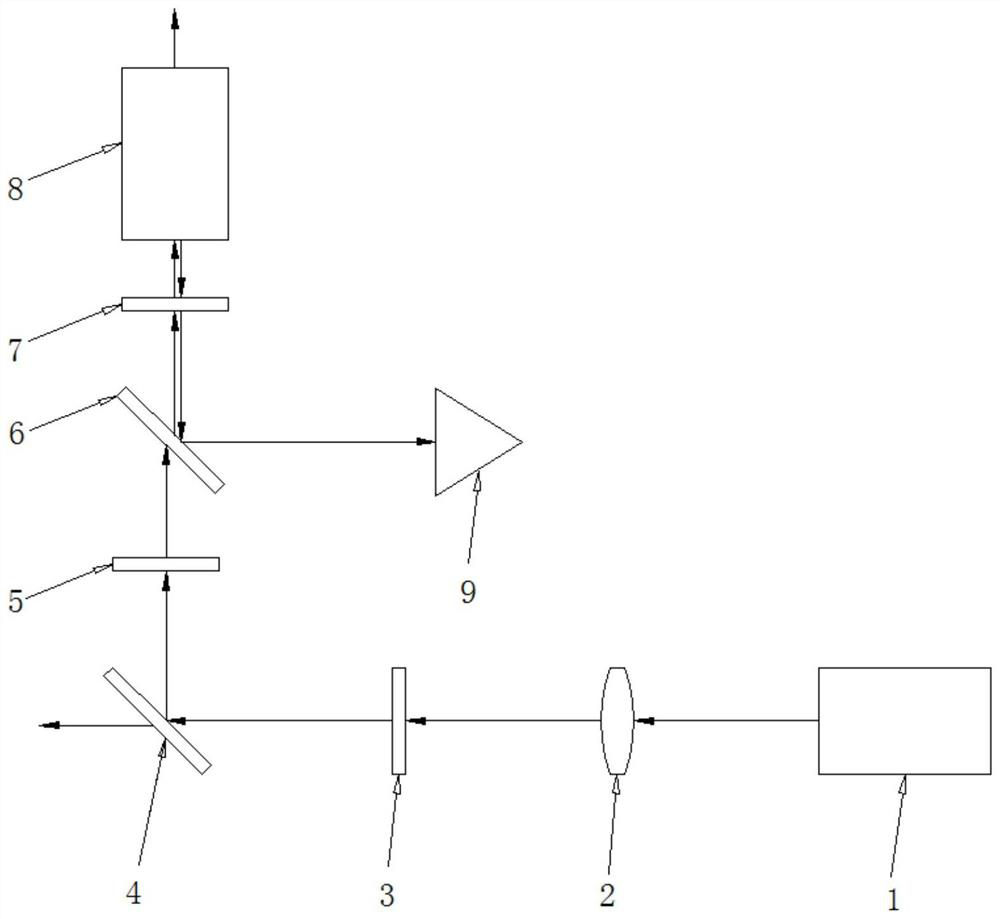 Laser out-of-cavity frequency doubling system