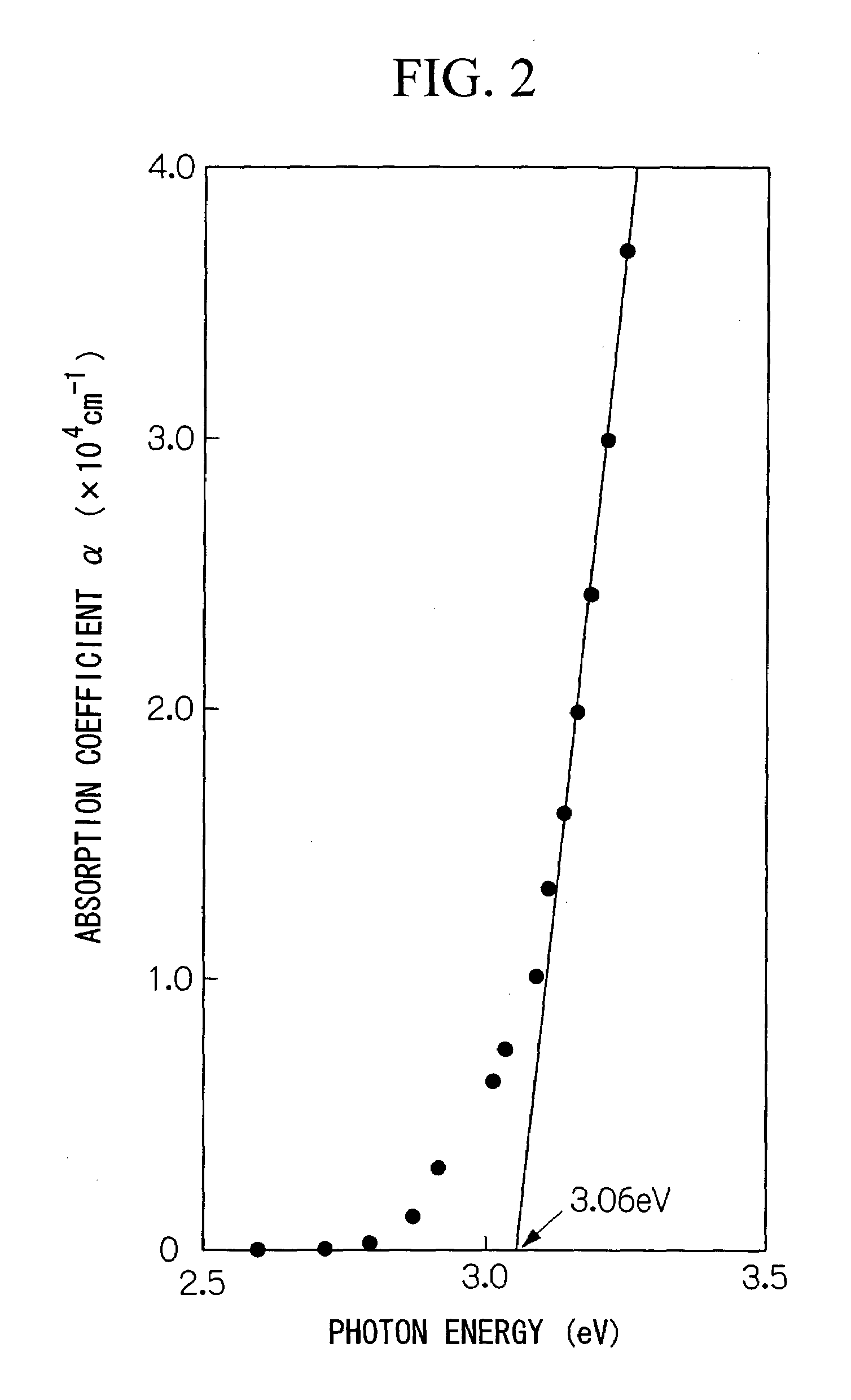 Semiconductor device, semiconductor layer and production method thereof