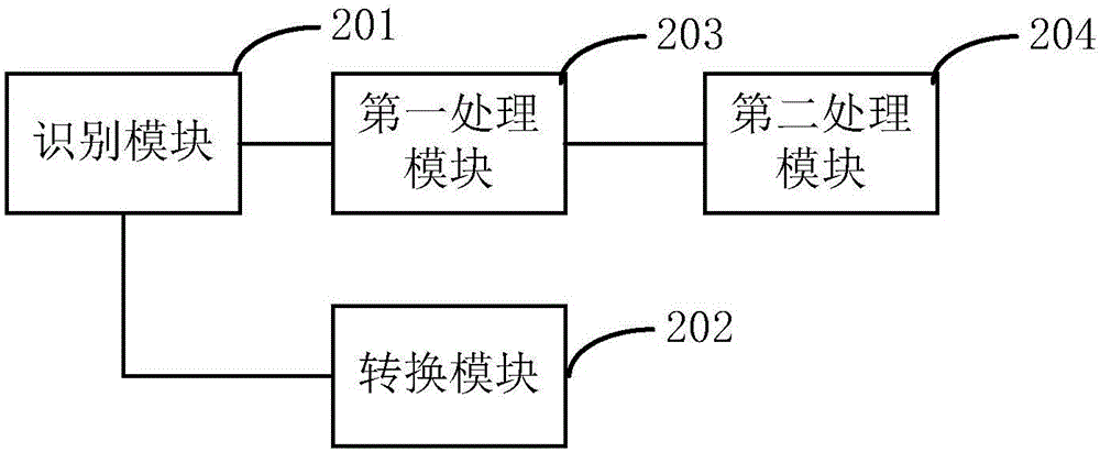 Tone quality enhancement method and microphone