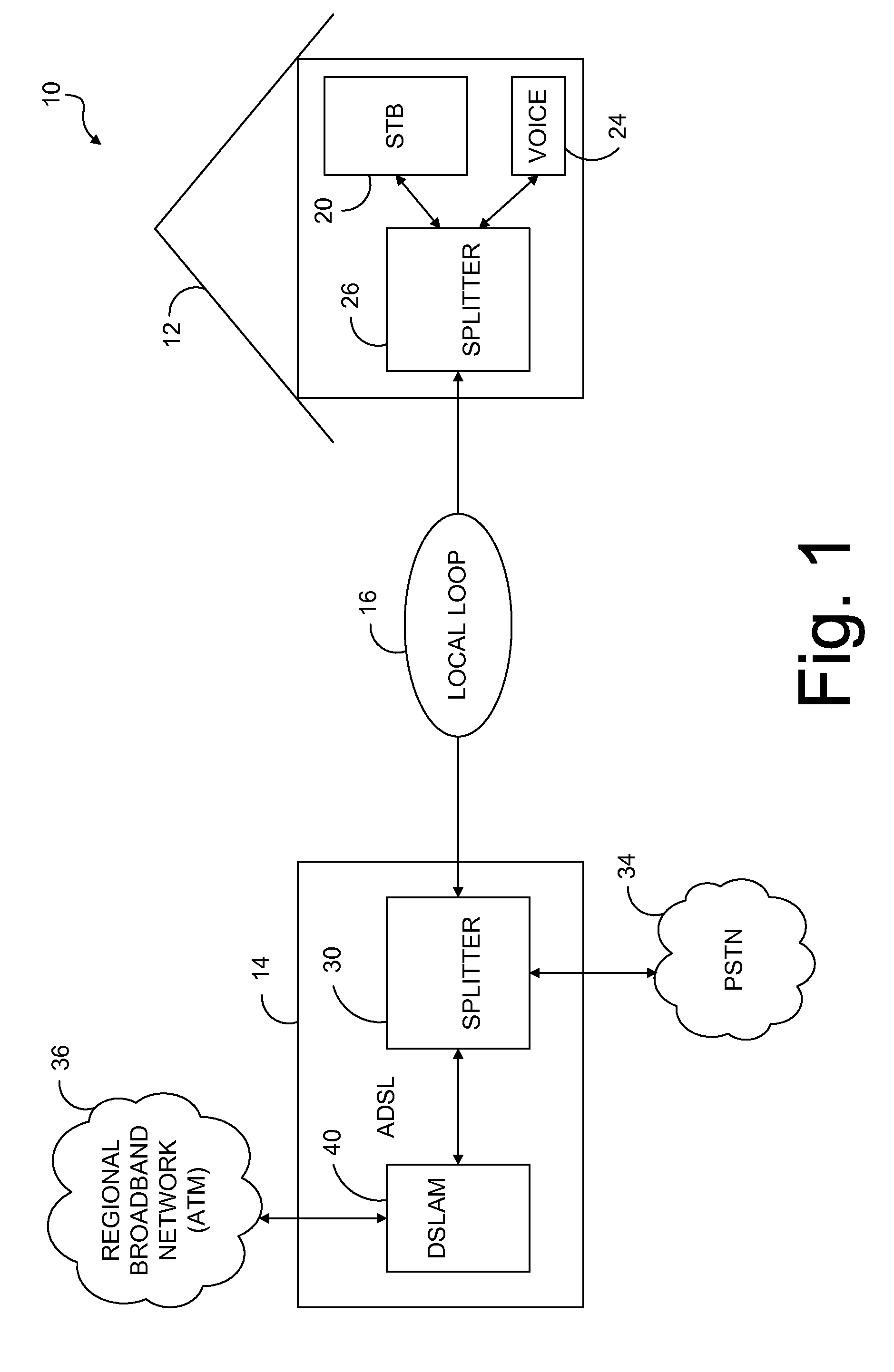 Providing Video Content to a Subscriber While Minimizing Transmission Channel Capacity