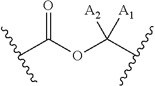 Bifunctional rho kinase inhibitor compounds, composition and use