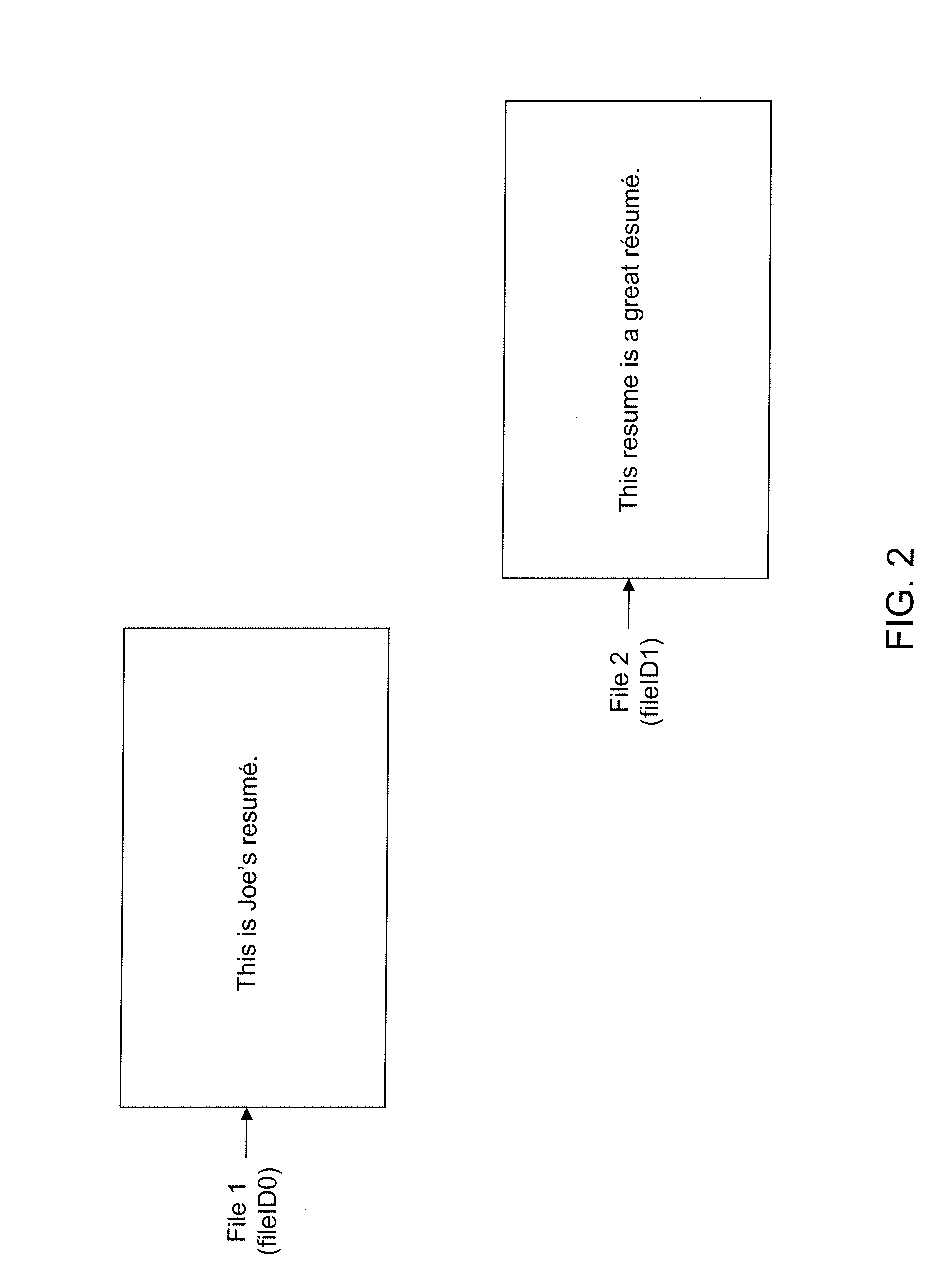 System and Method for Building and Retrieving a Full Text Index