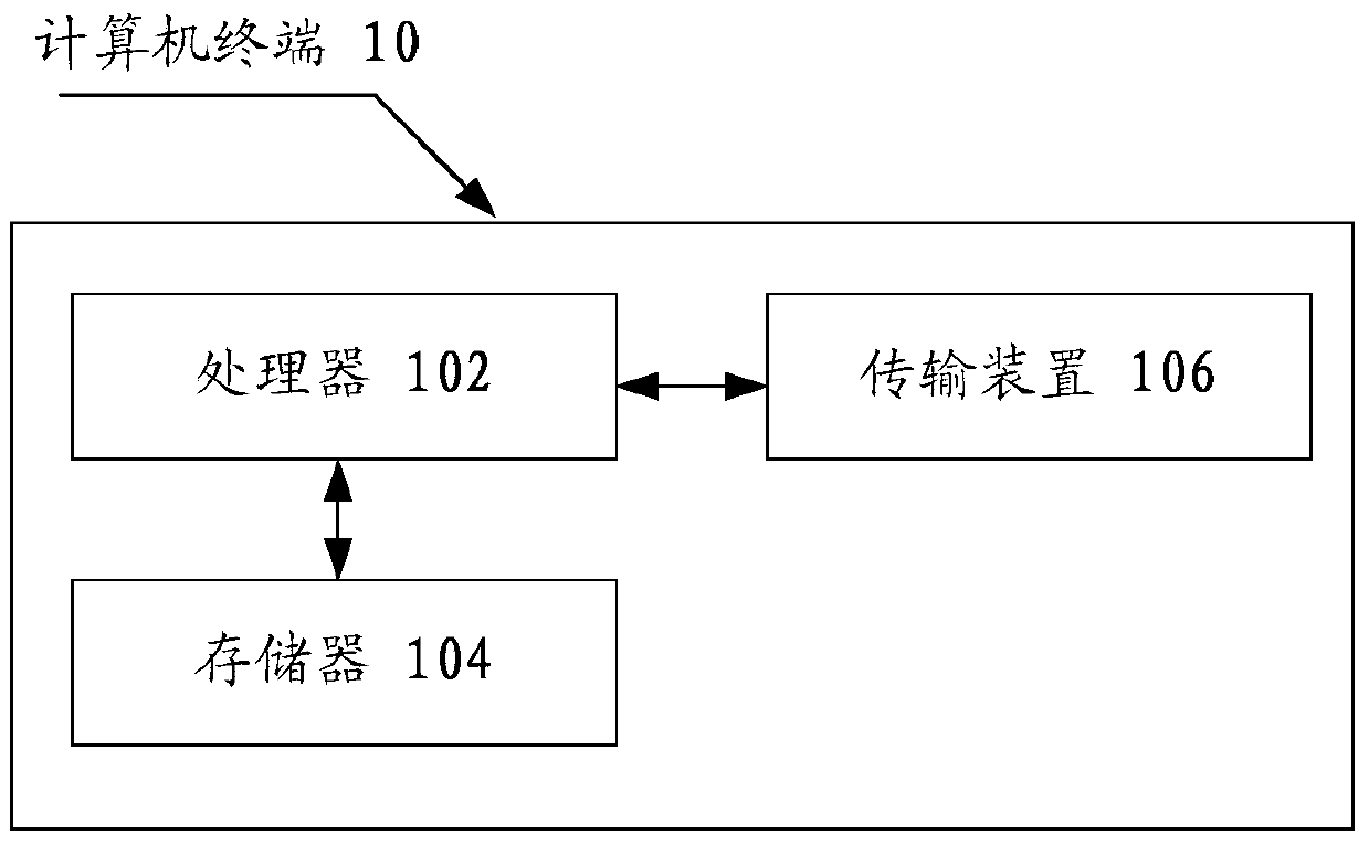 Verification method, device and system for verifying information