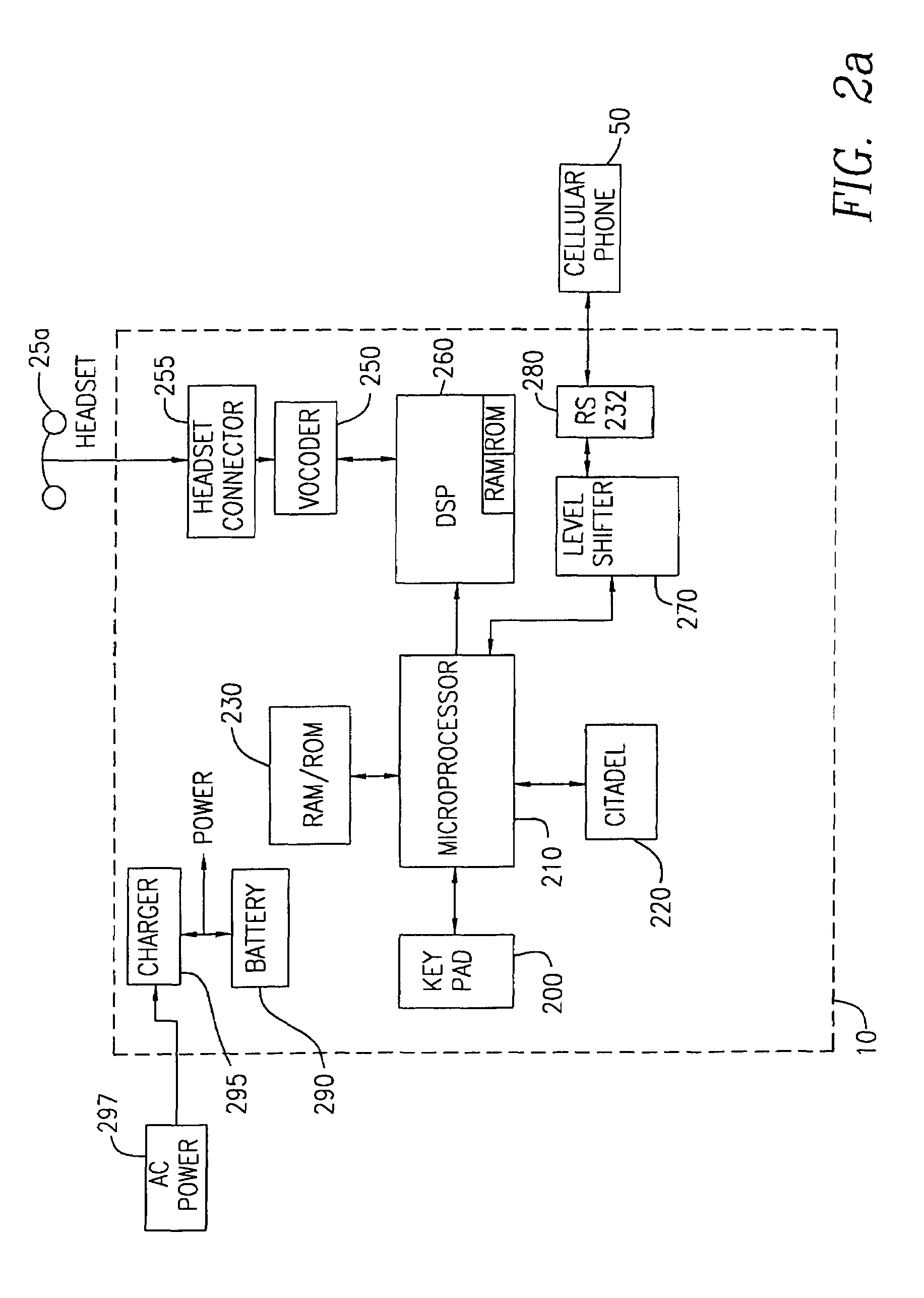 Portable telecommunication security device