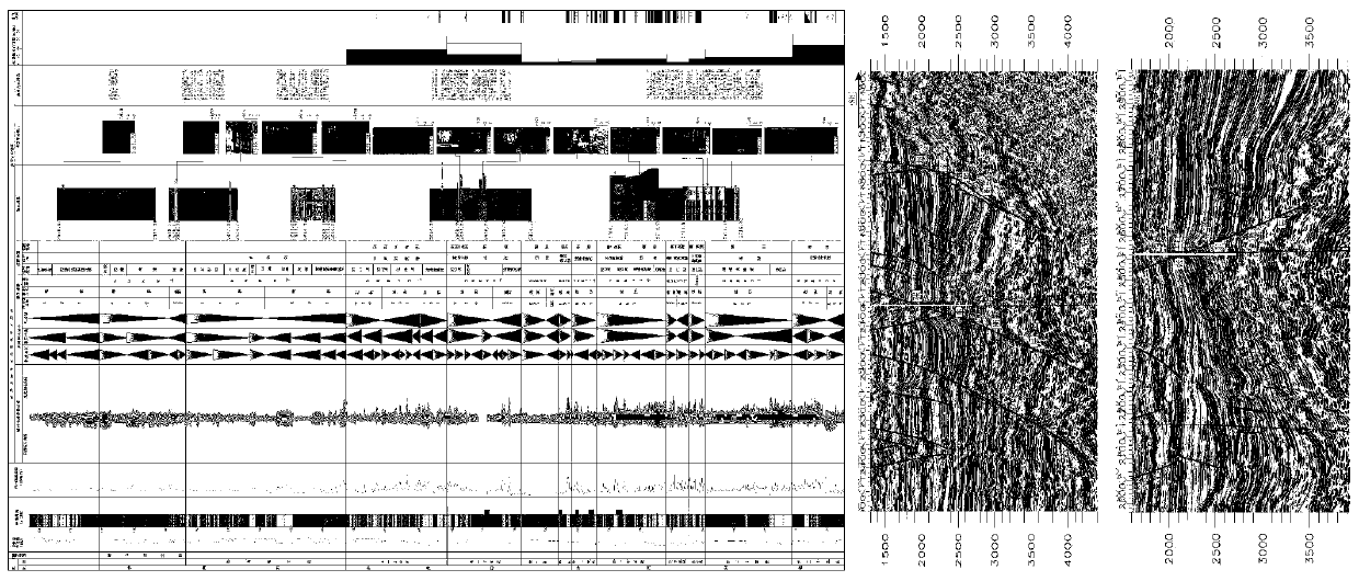 A Representation Method for Constructing Continental Sequence Stratigraphic Framework Based on Multidimensional Data