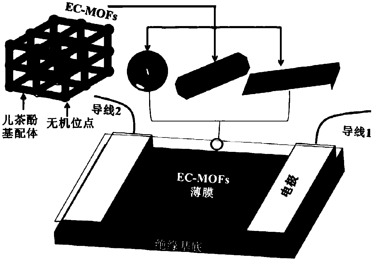 Film-base electric device