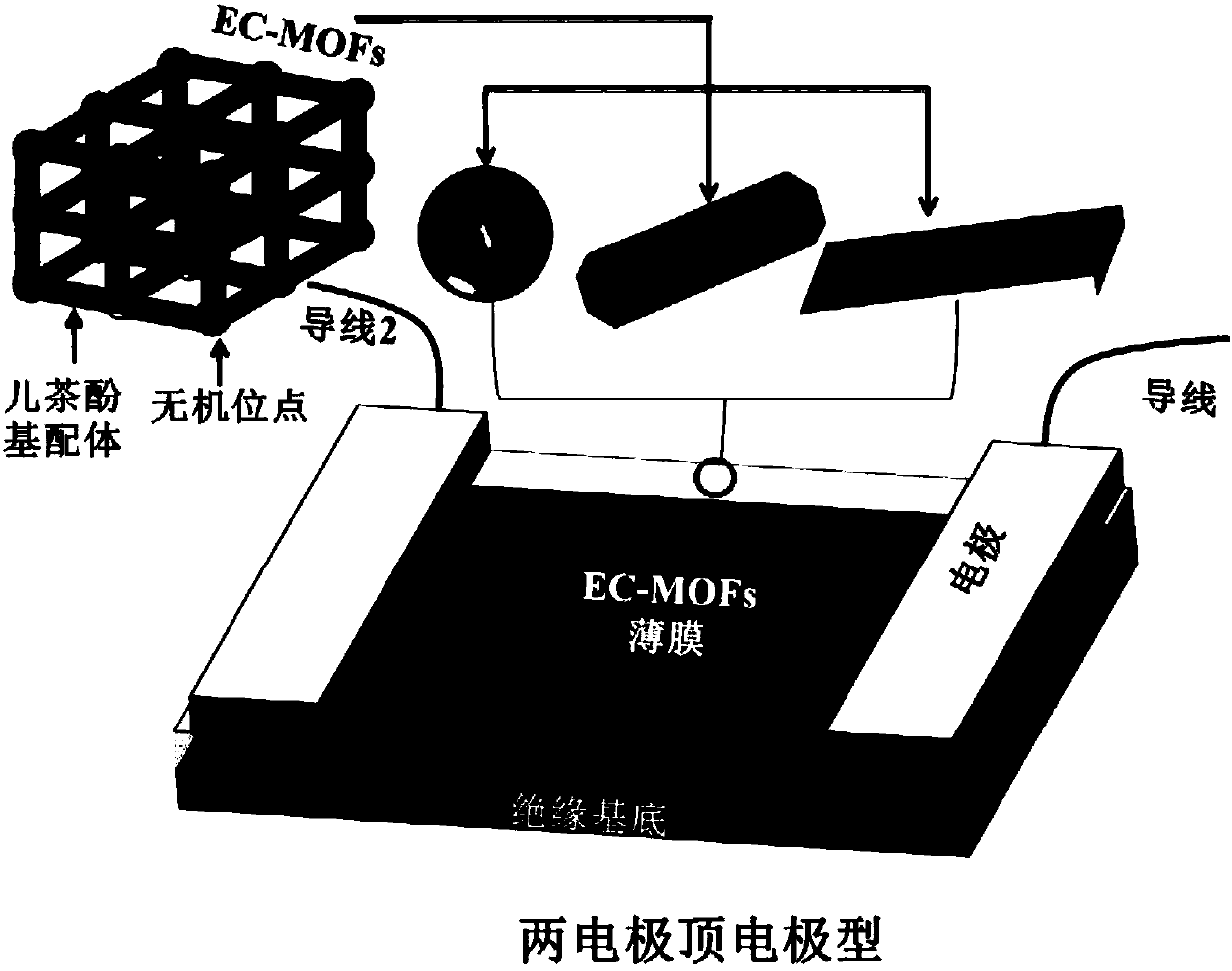 Film-base electric device