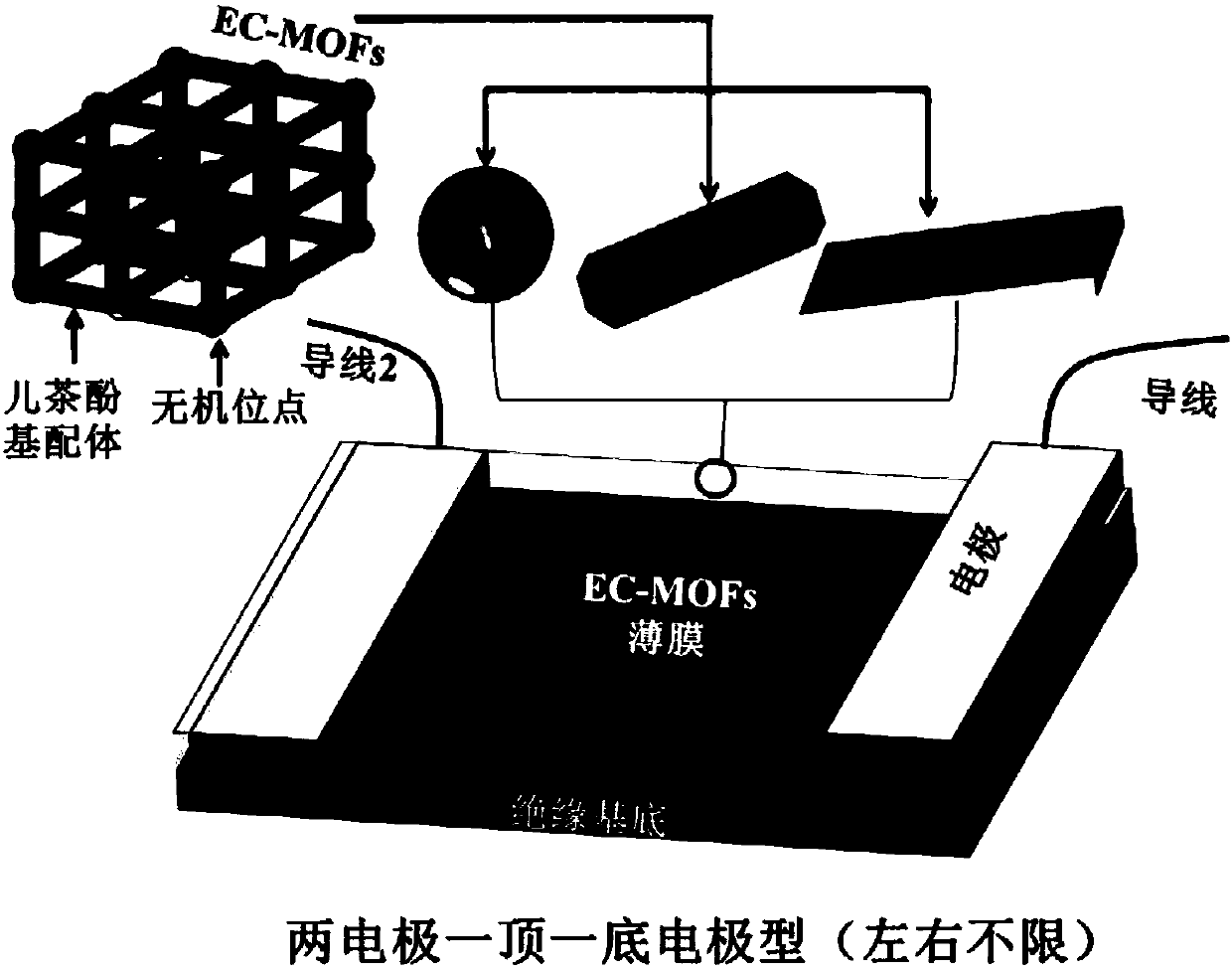 Film-base electric device